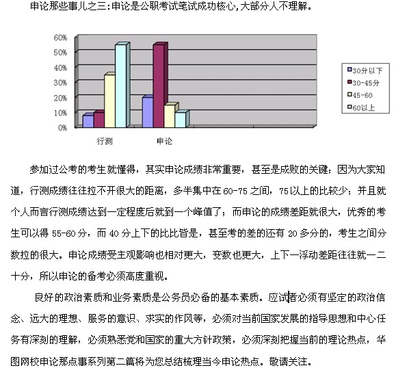 4.24聯(lián)考申論備考指導