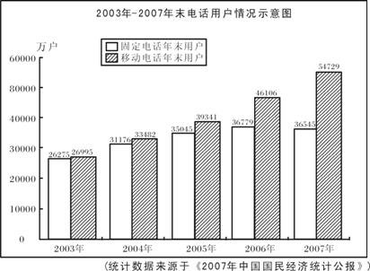 廣東省2010年考試錄用公務(wù)員筆試科目考試大綱解讀