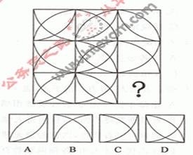 廣東省2010年考試錄用公務(wù)員筆試科目考試大綱解讀