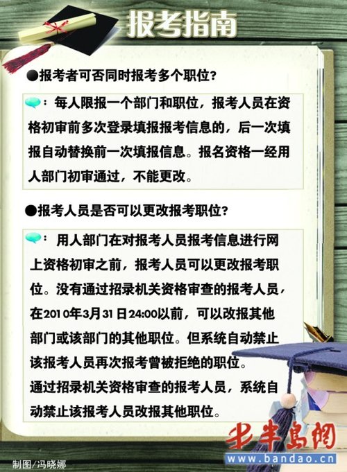 青島公考6830人已報(bào)名 市南工商兩崗位234人搶