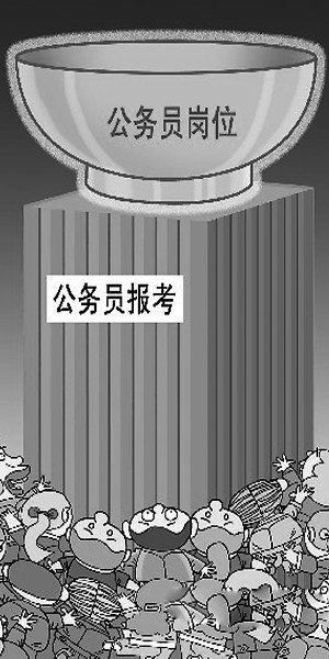 山東公考報(bào)名第二天省女子監(jiān)獄6崗報(bào)了近千人