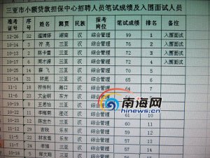 三亞招考門續(xù)：三亞社保局長被停職檢查