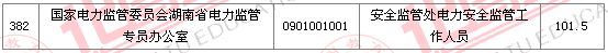 2011國(guó)家公務(wù)員考試面試分?jǐn)?shù)線