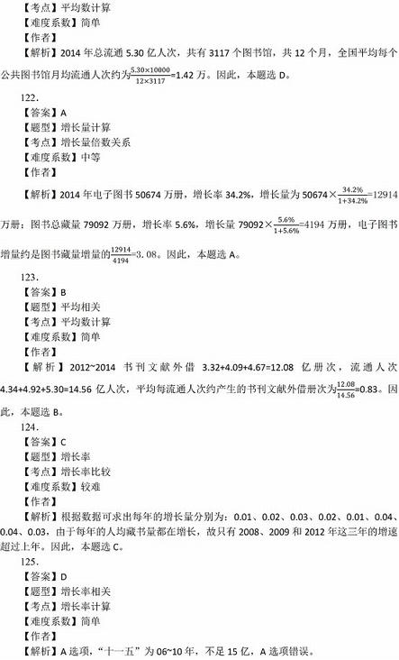 2016年國家公務(wù)員考試試題答案解析：行測資料分析（省部級）