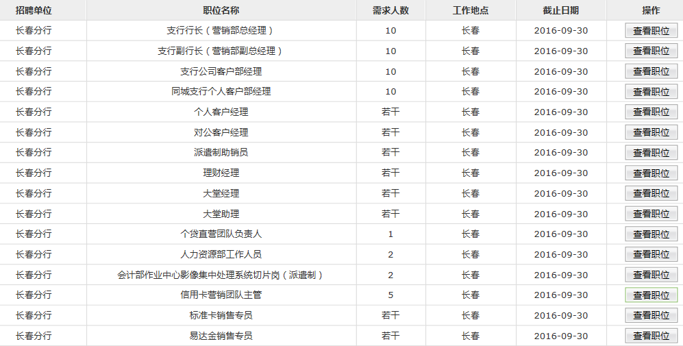 2017年華夏銀行股份有限公司長(zhǎng)春分行招聘公告