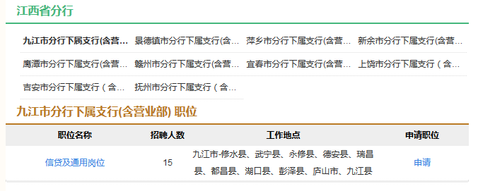 2017年中國農(nóng)業(yè)發(fā)展銀行江西省分行校園招聘120人公告