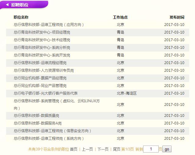 2017年中國(guó)光大銀行總行春季社會(huì)招聘公告