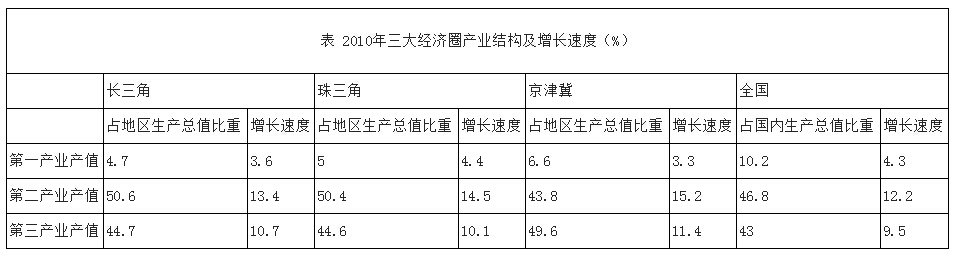 2017年陜西公務(wù)員考試大綱