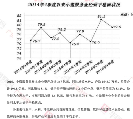 2017年廣東公務員考試真題答案解析