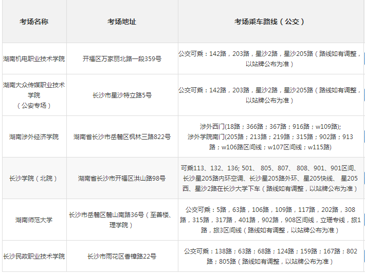 　　2017年湖南公務員考試乘車路線及考點查詢