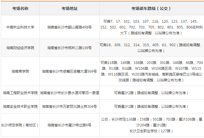 2017年湖南公務員考試乘車路線及考點查詢